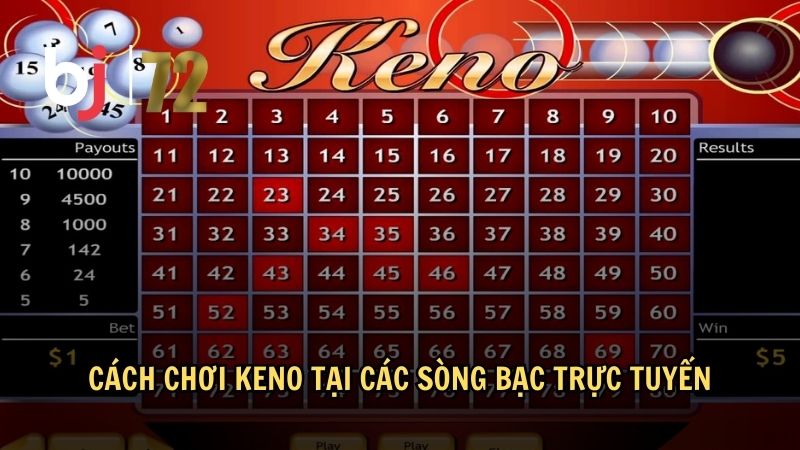 Cách chơi Keno tại các sòng bạc trực tuyến